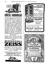 giornale/RAV0108470/1931/unico/00001564