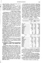 giornale/RAV0108470/1931/unico/00001571