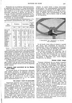 giornale/RAV0108470/1931/unico/00001573