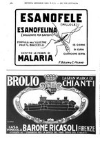 giornale/RAV0108470/1931/unico/00001576