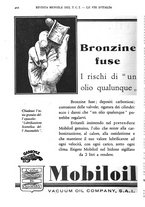 giornale/RAV0108470/1931/unico/00001600