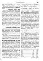 giornale/RAV0108470/1931/unico/00001609