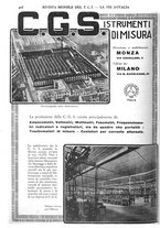 giornale/RAV0108470/1931/unico/00001614