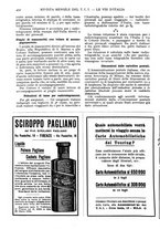 giornale/RAV0108470/1931/unico/00001630