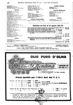 giornale/RAV0108470/1931/unico/00001638