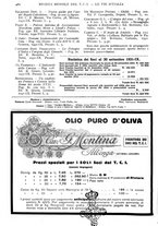 giornale/RAV0108470/1931/unico/00001680