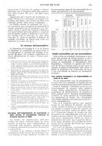 giornale/RAV0108470/1931/unico/00001691