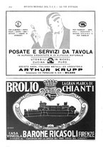 giornale/RAV0108470/1931/unico/00001706