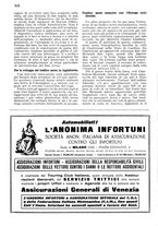 giornale/RAV0108470/1932/unico/00000114