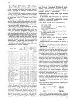 giornale/RAV0108470/1932/unico/00000206