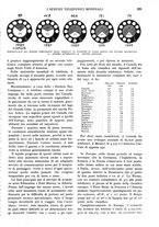 giornale/RAV0108470/1934/unico/00000259