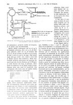 giornale/RAV0108470/1934/unico/00000588