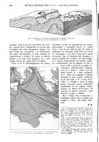 giornale/RAV0108470/1934/unico/00000600