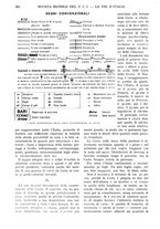 giornale/RAV0108470/1934/unico/00000622