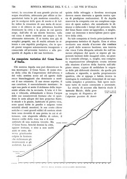 Le vie d'Italia turismo nazionale, movimento dei forestieri, prodotto italiano