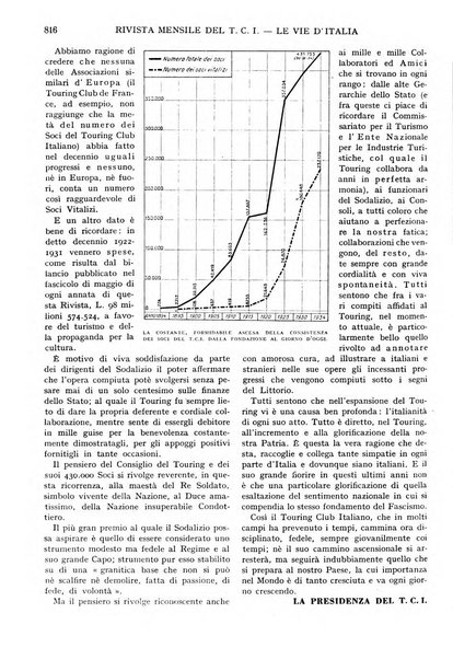 Le vie d'Italia turismo nazionale, movimento dei forestieri, prodotto italiano