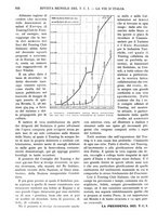 giornale/RAV0108470/1934/unico/00000902