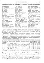 giornale/RAV0108470/1934/unico/00000987