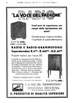 giornale/RAV0108470/1934/unico/00001068