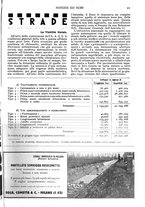 giornale/RAV0108470/1934/unico/00001071