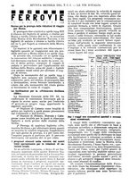 giornale/RAV0108470/1934/unico/00001084