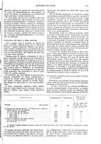 giornale/RAV0108470/1934/unico/00001171