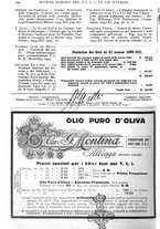 giornale/RAV0108470/1934/unico/00001252