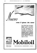 giornale/RAV0108470/1934/unico/00001254