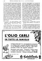 giornale/RAV0108470/1934/unico/00001298