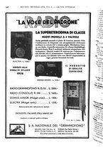 giornale/RAV0108470/1934/unico/00001306