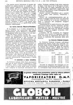 giornale/RAV0108470/1934/unico/00001322