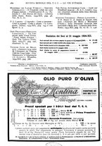 giornale/RAV0108470/1934/unico/00001340