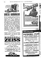giornale/RAV0108470/1934/unico/00001344