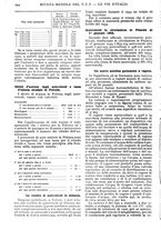 giornale/RAV0108470/1934/unico/00001354
