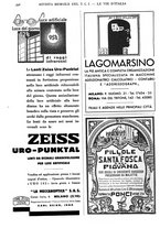 giornale/RAV0108470/1934/unico/00001456