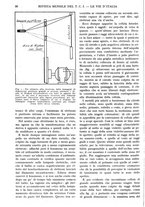 giornale/RAV0108470/1935/unico/00000066