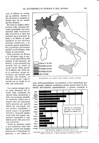 Le vie d'Italia turismo nazionale, movimento dei forestieri, prodotto italiano