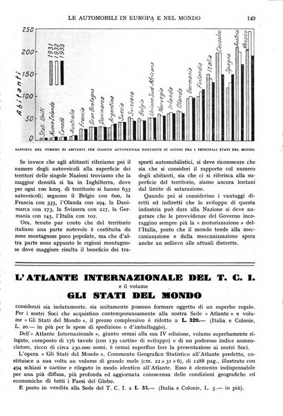 Le vie d'Italia turismo nazionale, movimento dei forestieri, prodotto italiano