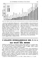 giornale/RAV0108470/1935/unico/00000167