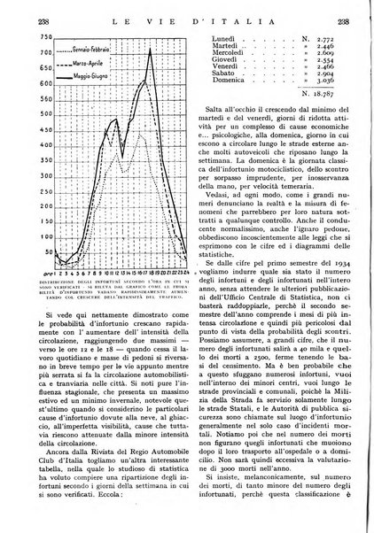 Le vie d'Italia turismo nazionale, movimento dei forestieri, prodotto italiano