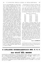 giornale/RAV0108470/1935/unico/00000289