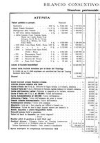 giornale/RAV0108470/1935/unico/00000370