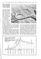 giornale/RAV0108470/1935/unico/00000793