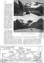 giornale/RAV0108470/1935/unico/00000902