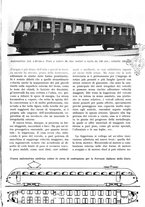 giornale/RAV0108470/1935/unico/00000963