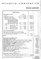 giornale/RAV0108470/1936/unico/00000326