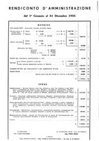 giornale/RAV0108470/1936/unico/00000328