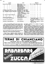 giornale/RAV0108470/1936/unico/00001244