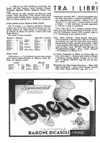 giornale/RAV0108470/1936/unico/00001393