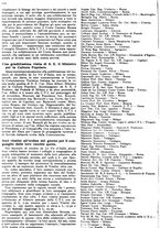 giornale/RAV0108470/1938/unico/00000112